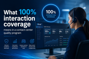 What 100% interaction coverage means in a contact center quality program