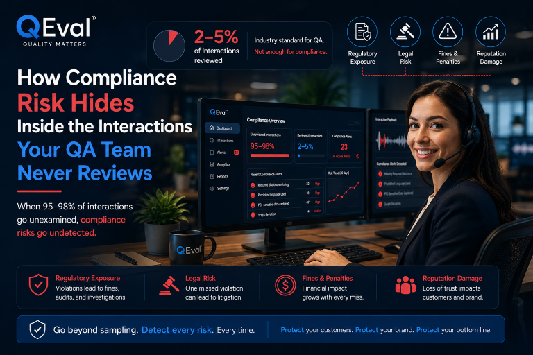 How Compliance Risk Hides in Calls Your QA Never Sees