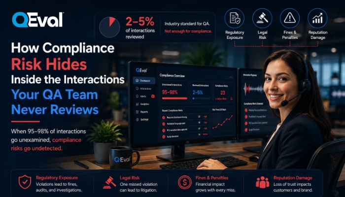 How Compliance Risk Hides in Calls Your QA Never Sees