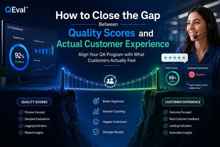 How to Close the Gap Between QA Scores and CX