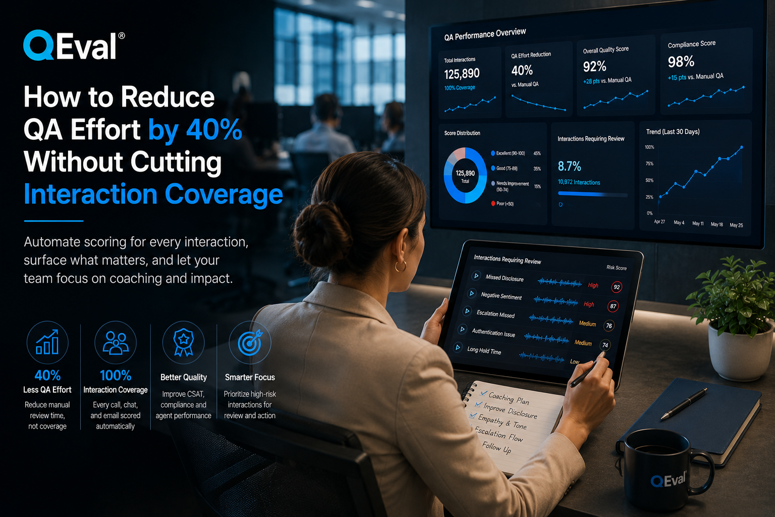How to Reduce QA Effort by 40% Without Cutting Coverage