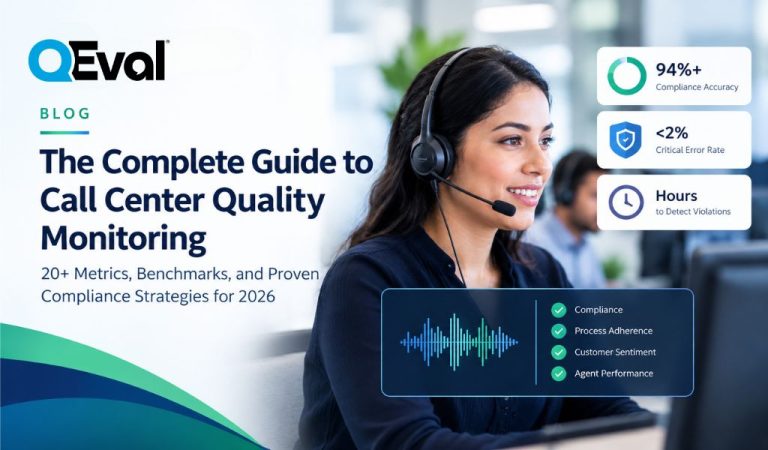 Call Center Quality Monitoring: Metrics and Benchmarks
