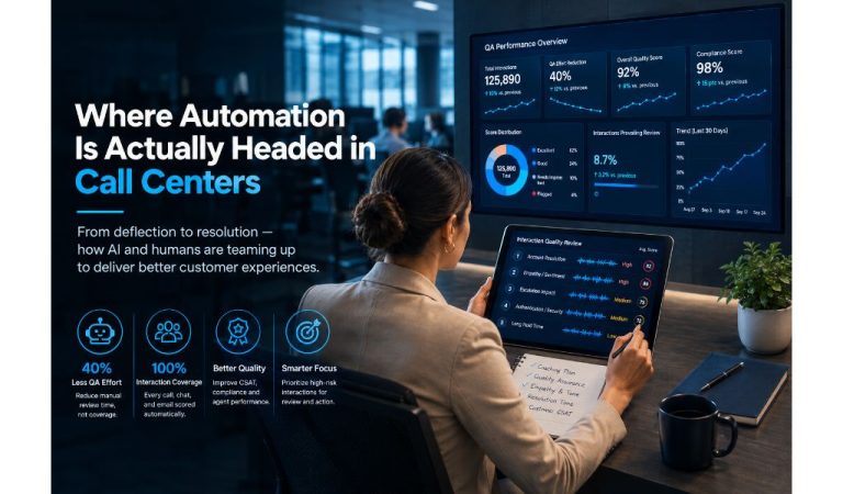 Where Automation Is Actually Headed in Call Centers